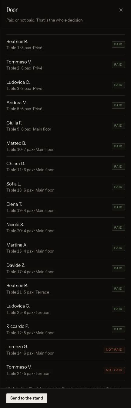 The door list on a phone: every booking for tonight with its table, party size and zone, each marked paid or not paid, with a check-in action.